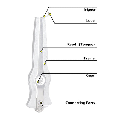 JawHarp SonicEdge Pro - VAYRO
